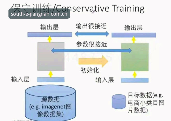 揭秘江南体育平台APP下载教程功能：你不知道的深度优化与数据真相